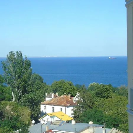 біля моря, французький б-р, відрада, інститут філатова, центр オデッサ